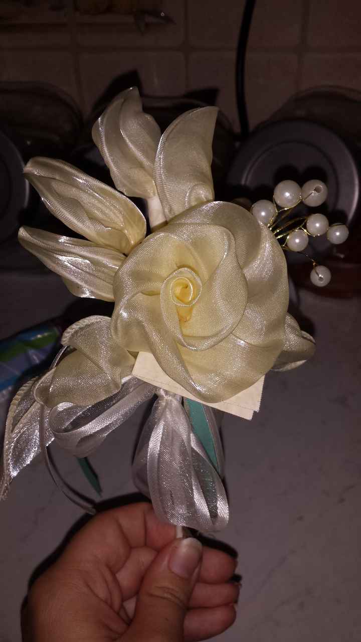 Dove posso trovarlo? - 1