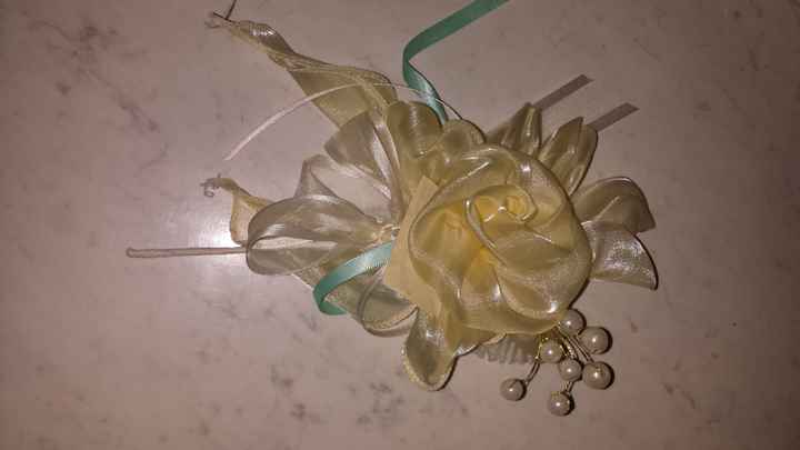 Dove posso trovarlo? - 2