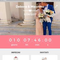 10 giorni 10 ore chi come me??? - 1