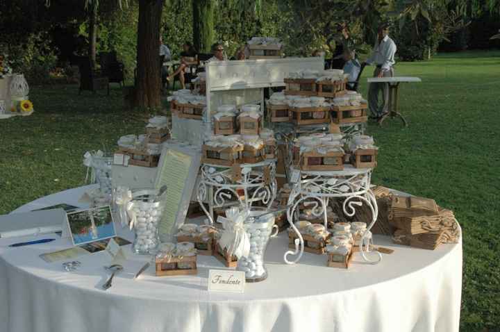 L'angolo per presentare le tue bomboniere - 1