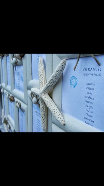 Idee tableau e segnaposto tema mare. - 1