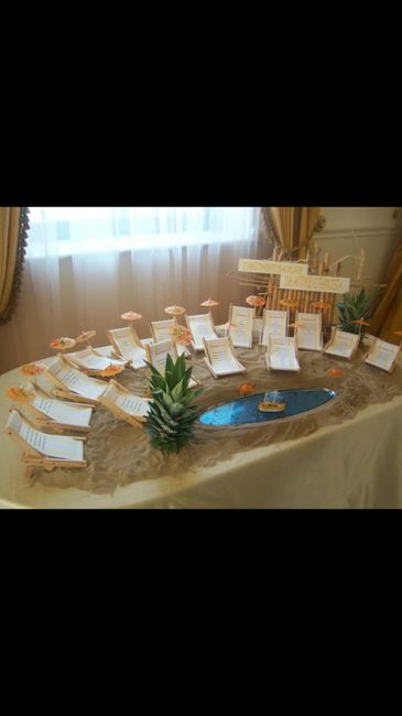 Idee tableau e segnaposto tema mare. - 3