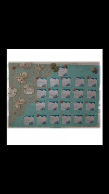 Idee tableau e segnaposto tema mare. - 4