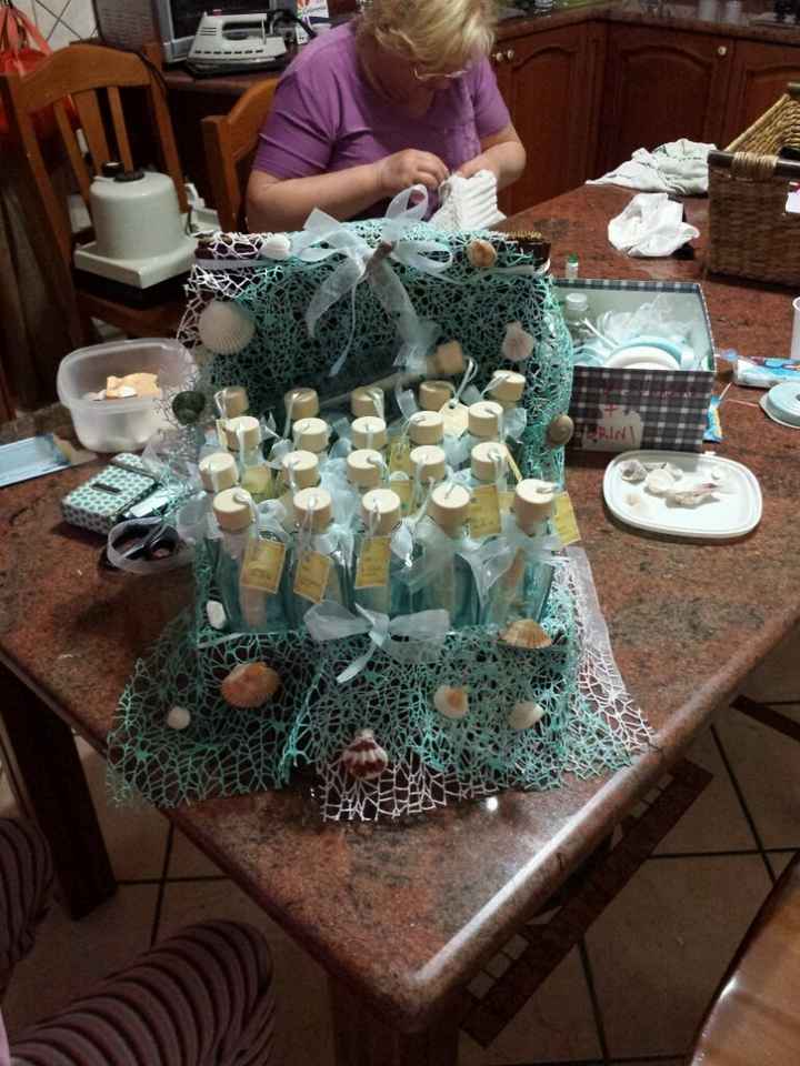 Le vostre partecipazioni??? - 1