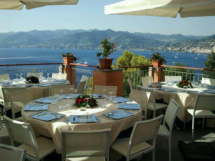 Che tipo è la vostra location? - 5