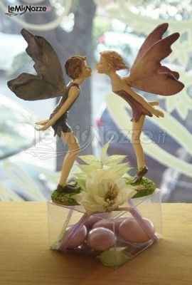 Consigli per il tema!! - 0