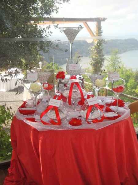 Confettata in bianco e rosso - Organizzazione matrimonio - Forum Matrimonio. com