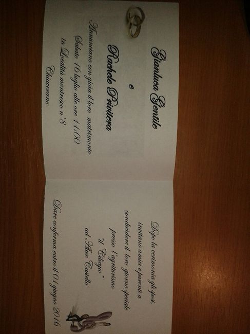 Partecipazioni in elaborazione. . - 2