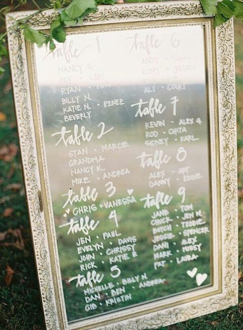 Cercasi idee per il tableau de mariage... 1