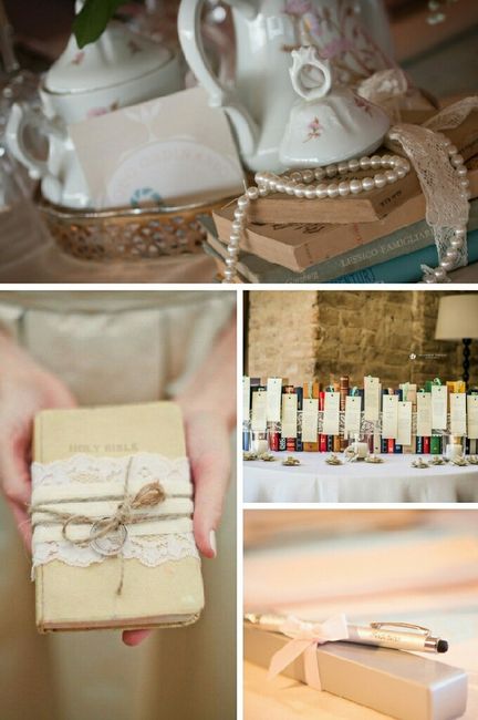 La scelta del tema 💕 12