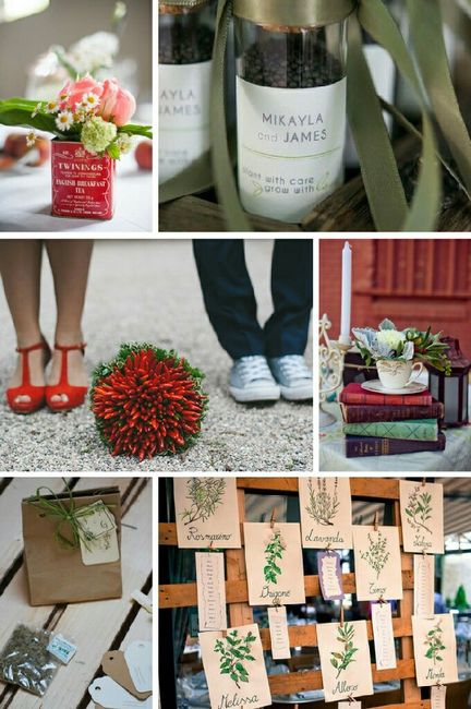 La scelta del tema 💕 13