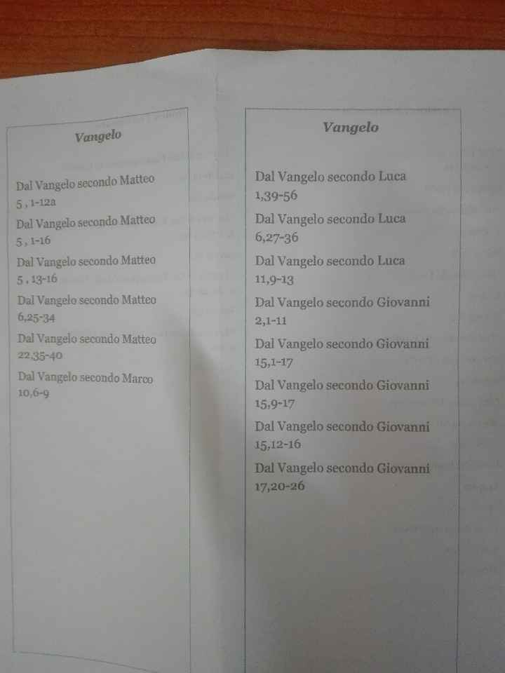 Letture in chiesa - 1