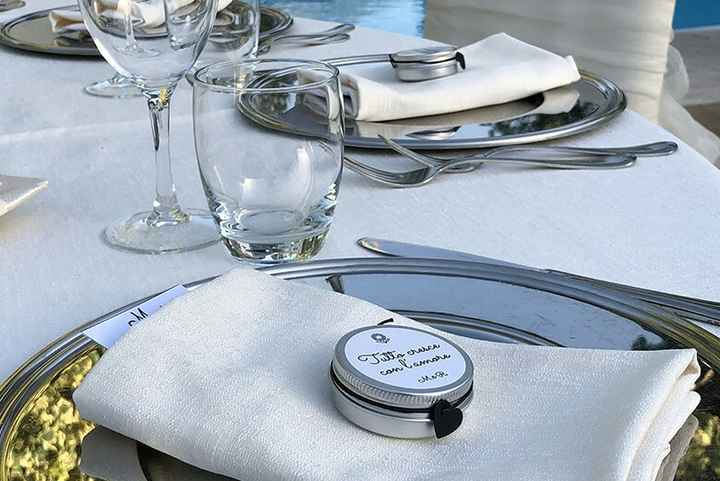 Idee segnaposti :) - 3