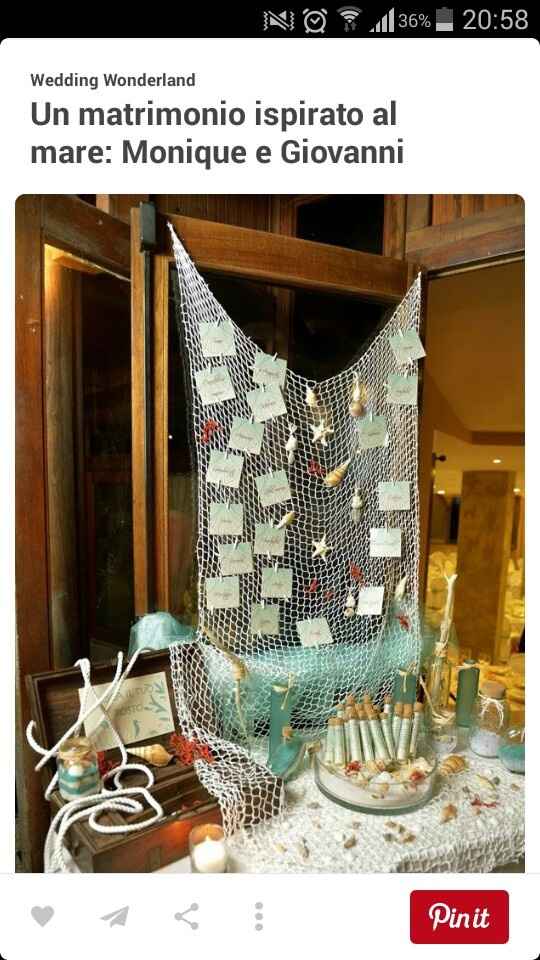 Tableau tema mare , vediamo i vostri - 1