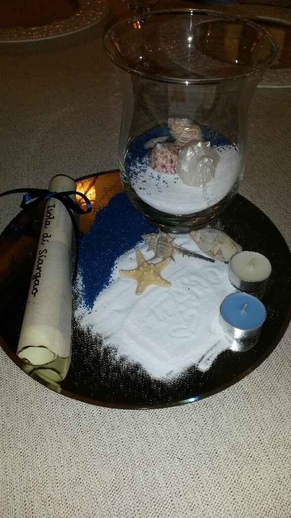 Aiuto per il fai da te ( tema mare) - 1