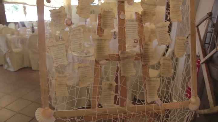 Aiuto per il fai da te ( tema mare) - 3