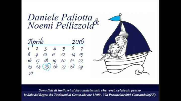 Aiuto per il fai da te ( tema mare) - 5