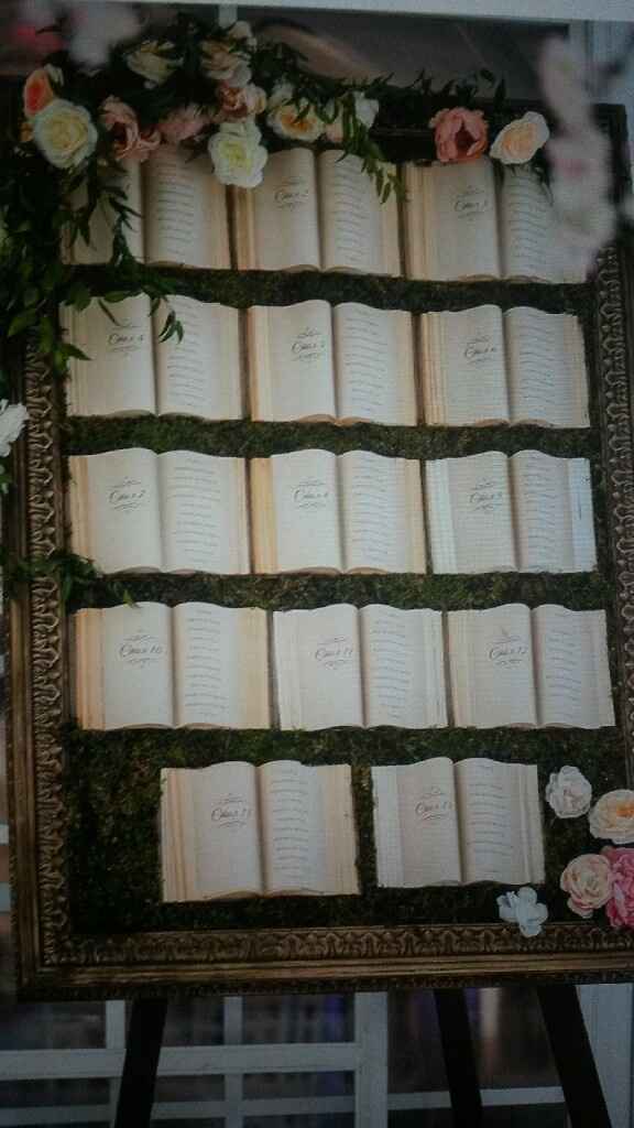 Tema matrimonio sì o no? - 2