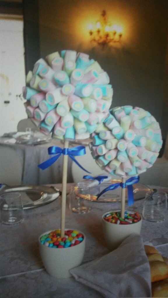 Tema dolci&caramelle - 5