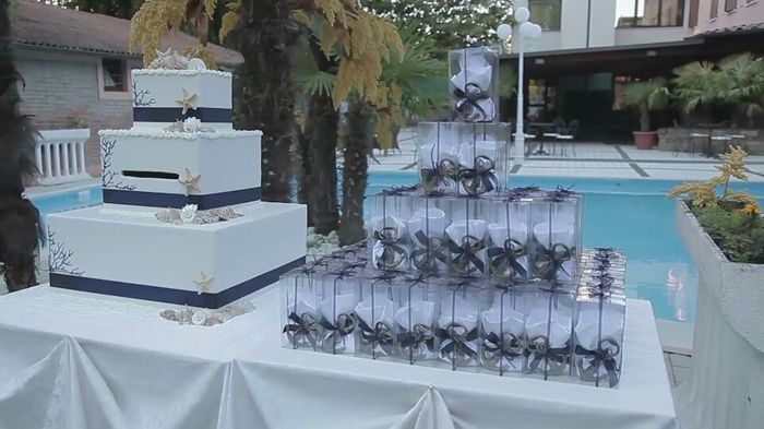 Aiuto per il fai da te ( tema mare) - 4