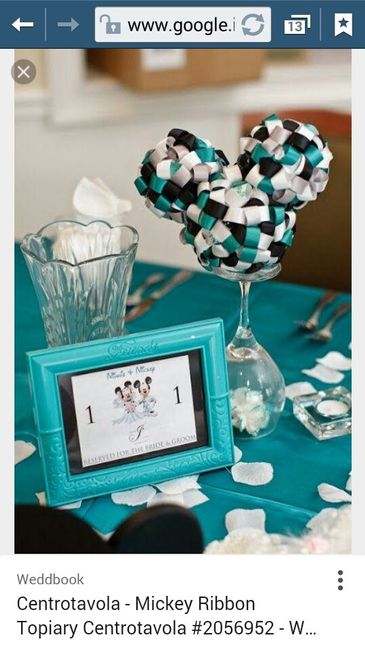 Tema disney help - 1