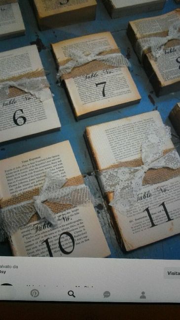 Tema matrimonio sì o no? - 1