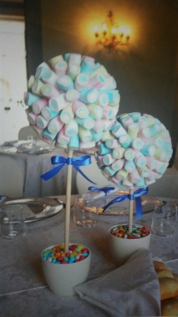 Tema dolci&caramelle - 5