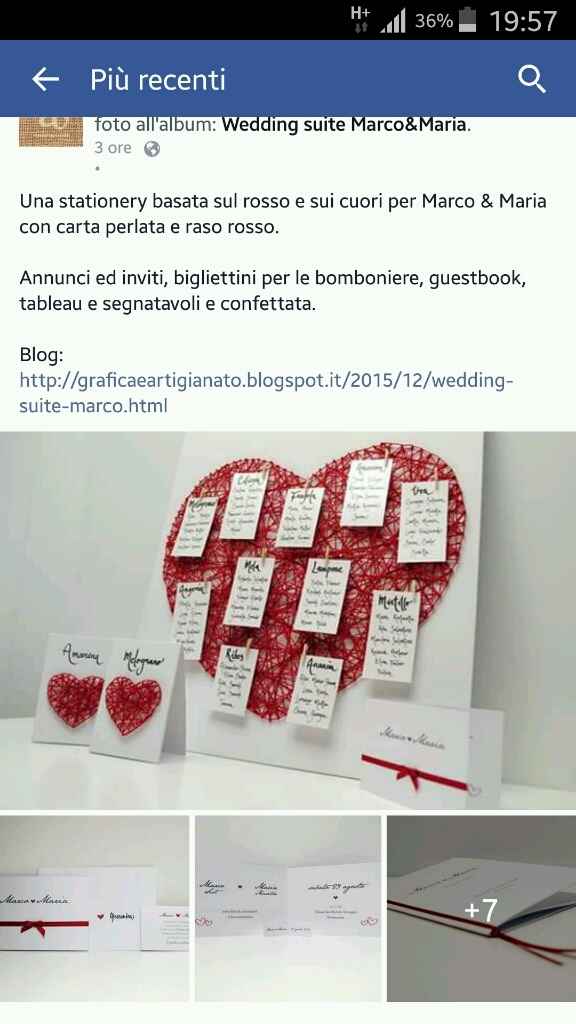 Come fare questo tableau??? - 1