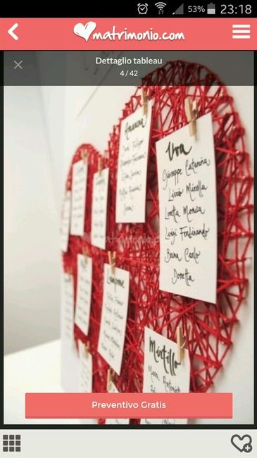 Come fare questo tableau??? - 1