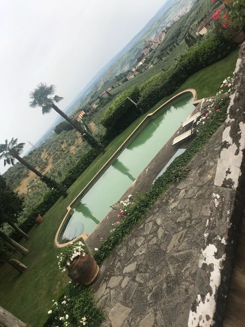 Come avete capito che era la vostra Location? - 9