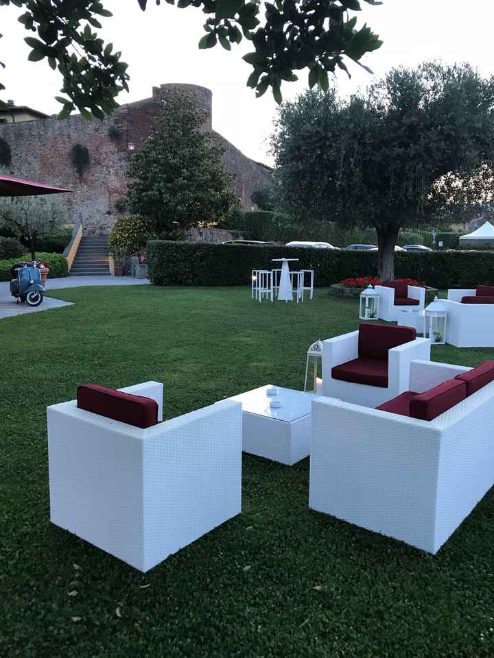 Come avete capito che era la vostra Location? - 1