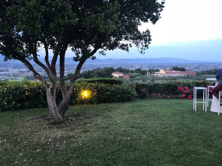 Come avete capito che era la vostra Location? - 2