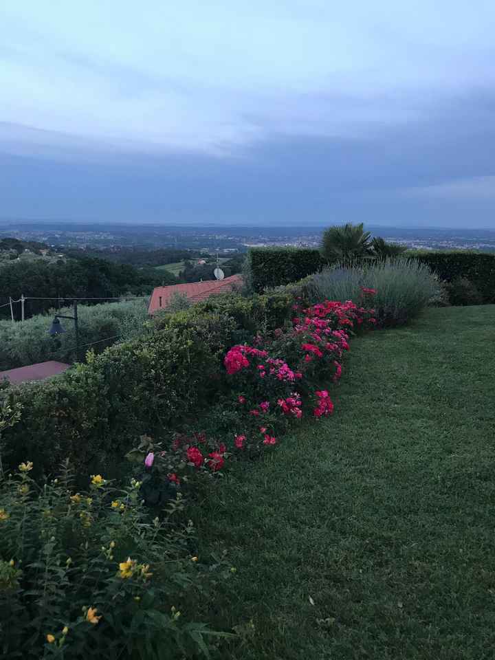 Come avete capito che era la vostra Location? - 1