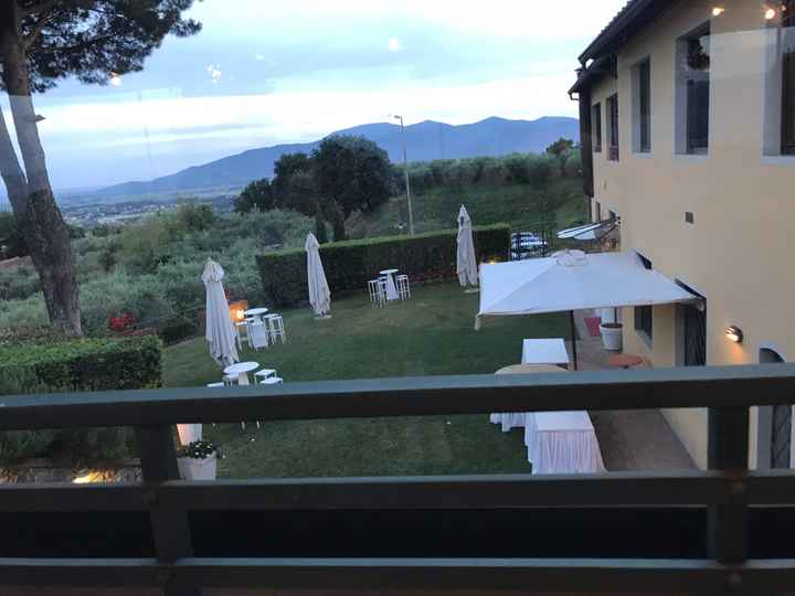 Come avete capito che era la vostra Location? - 2