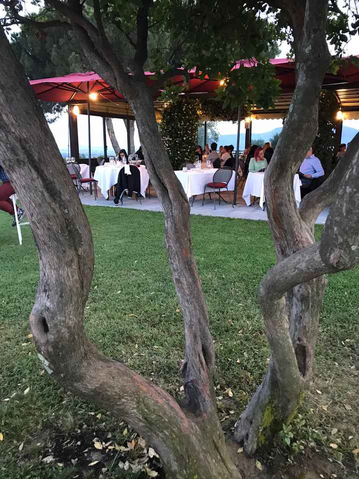 Come avete capito che era la vostra Location? - 3