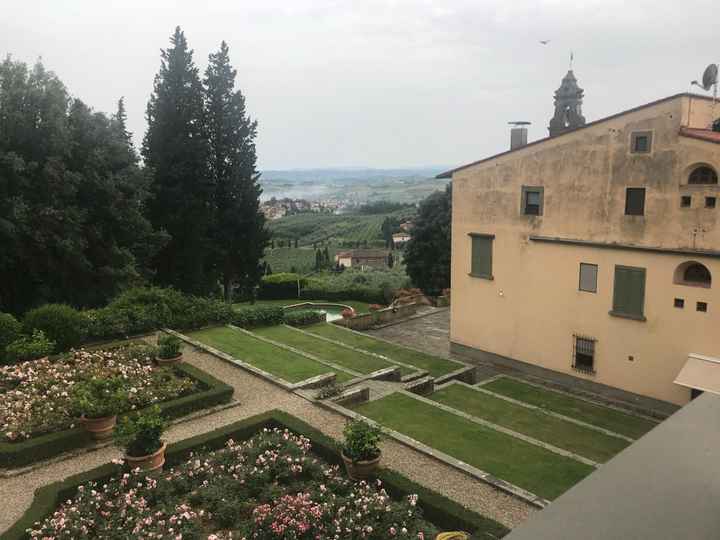 Come avete capito che era la vostra Location? - 2