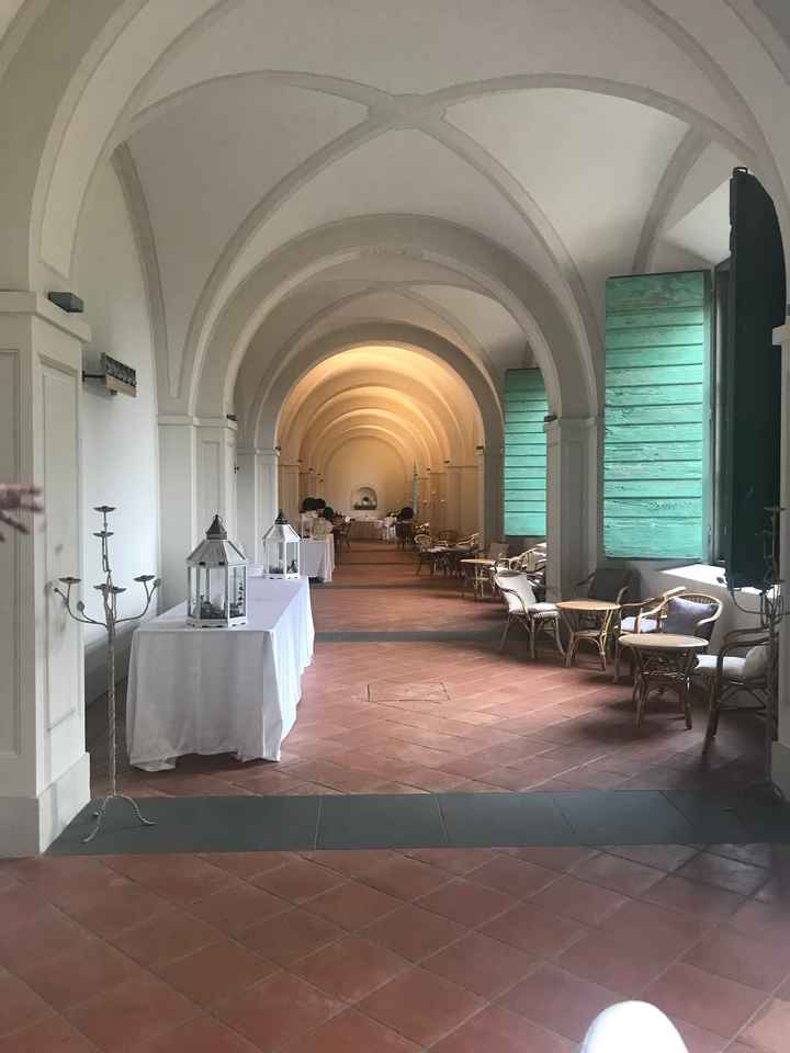 Come avete capito che era la vostra Location? - 4