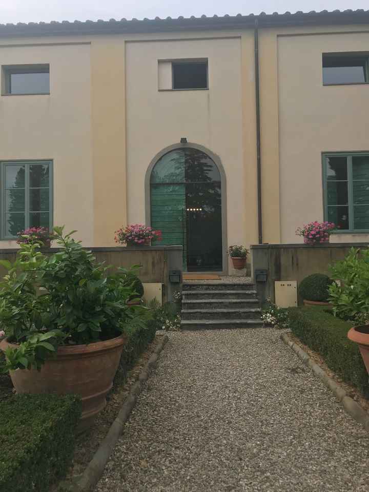 Come avete capito che era la vostra Location? - 8