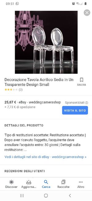 Mini sedie segnaposti 7