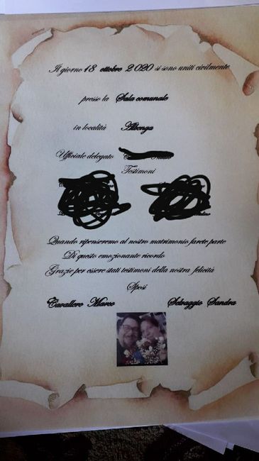 Numero di testimoni - rito civile comune di Milano 1