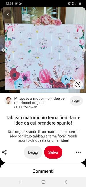 Tableau de mariage - 1