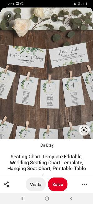 Tableau de mariage - 2