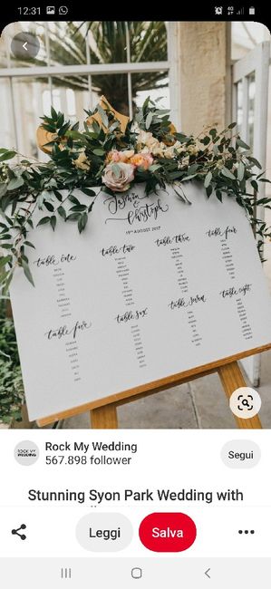 Tableau de mariage - 3