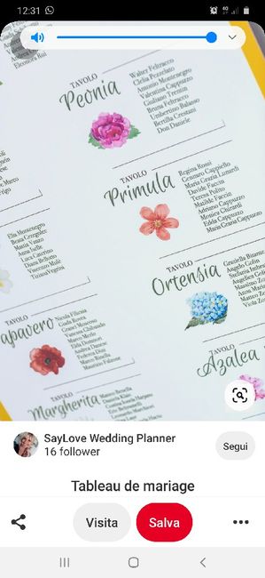 Tableau de mariage - 4