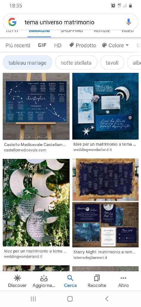 Idee per tema con colore Blu? - 1