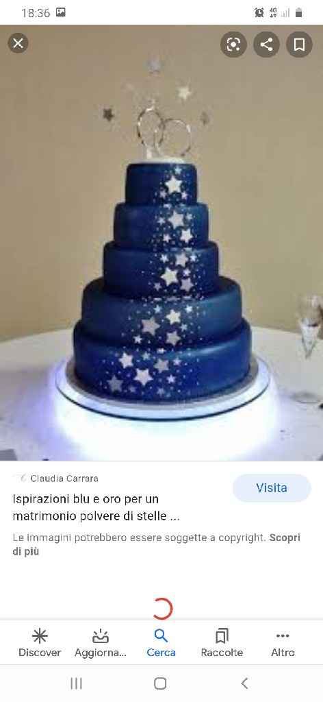 Idee per tema con colore Blu? - 1