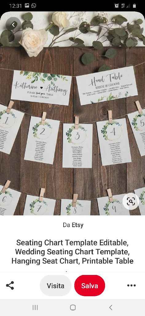 Tableau de mariage - 2