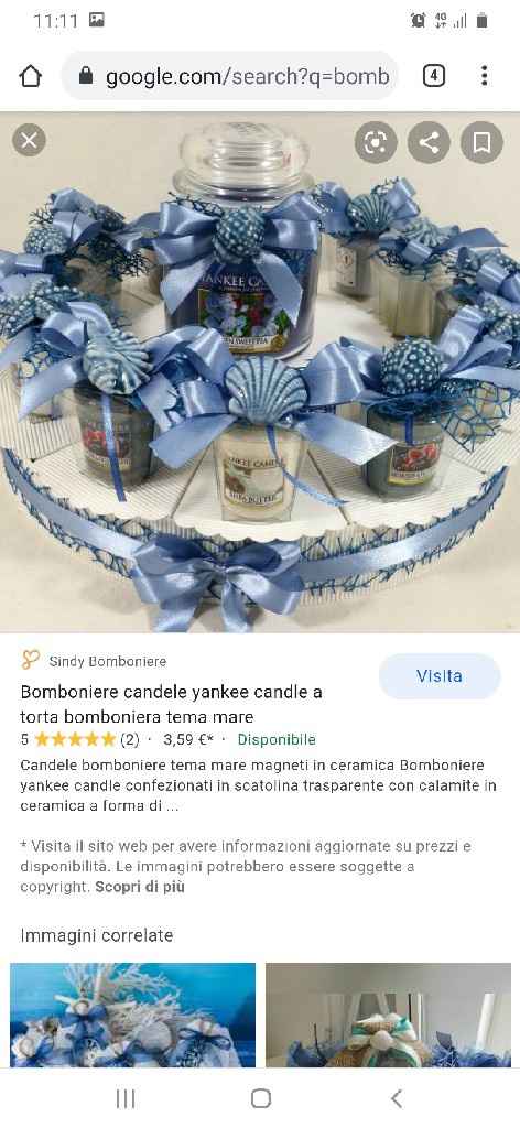 Bomboniere: quando sceglierle? - Organizzazione matrimonio - Forum  Matrimonio.com