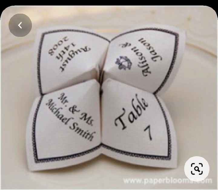 Help segnaposti piano b - 1