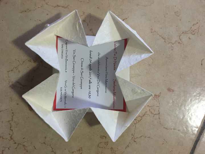 Le mie partecipazioni - 3